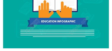 千圖網(wǎng)免費(fèi)下載高質(zhì)量教育信息圖矢量圖 (EPS格式，編號(hào)26336132)